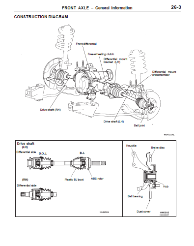 Mitsubishi Pajero Pinin Workshop Repair Service Manual
